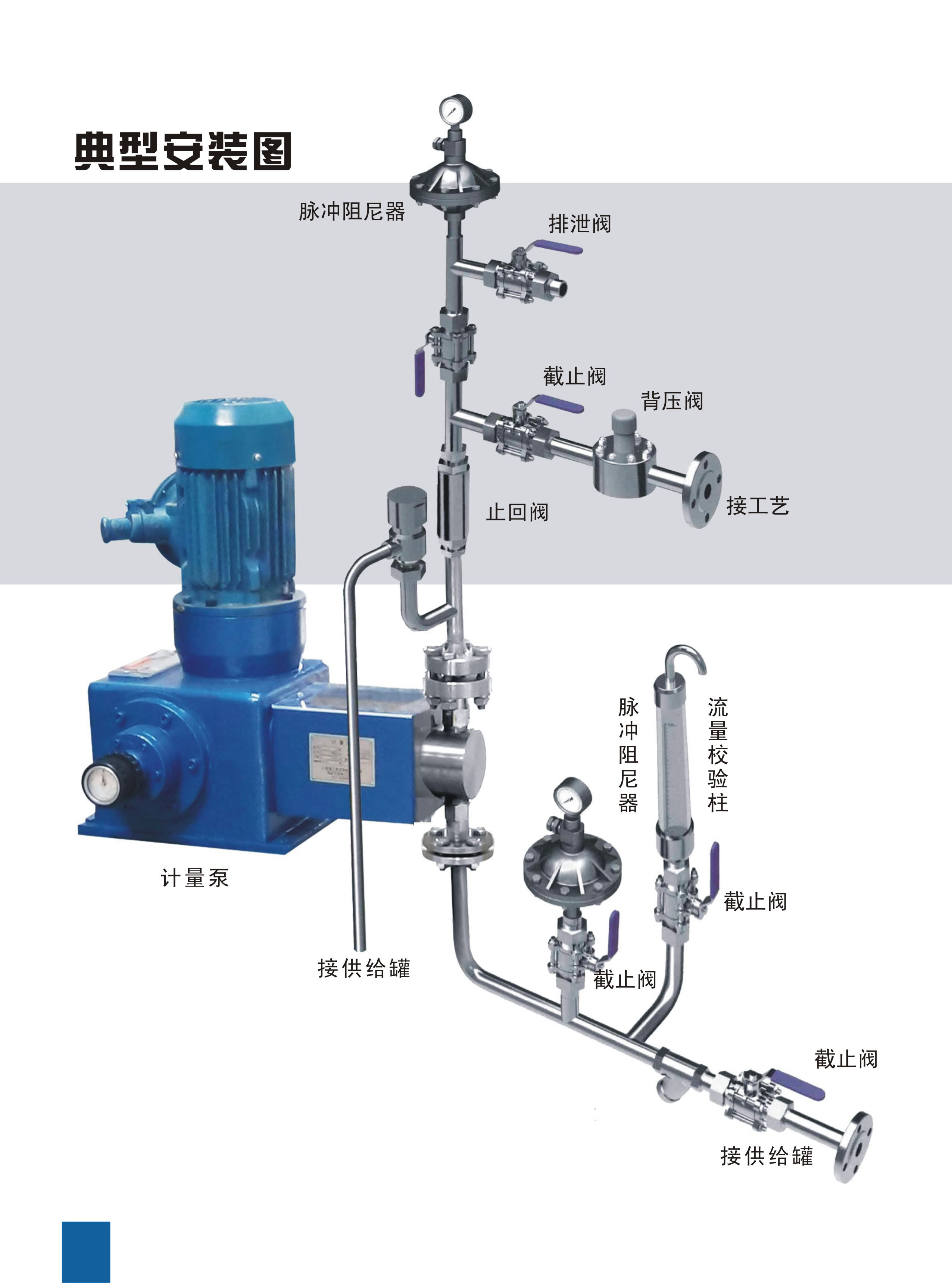 常用网址汇总